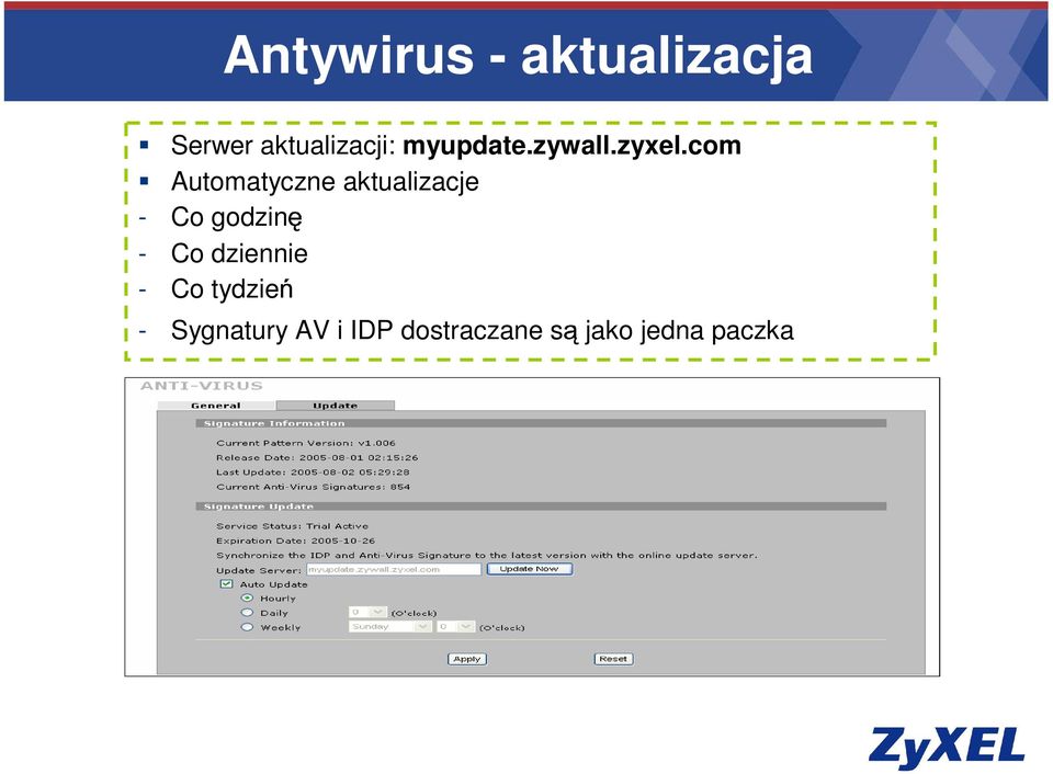com Automatyczne aktualizacje - Co godzinę - Co