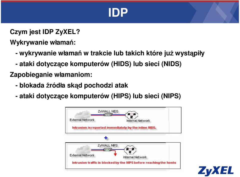 już wystąpiły - ataki dotyczące komputerów (HIDS) lub sieci (NIDS)
