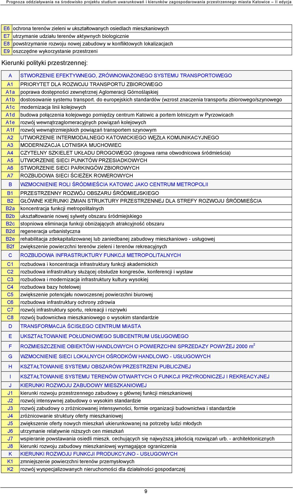 dostępności zewnętrznej Aglomeracji Górnośląskiej A1b dostosowanie systemu transport.