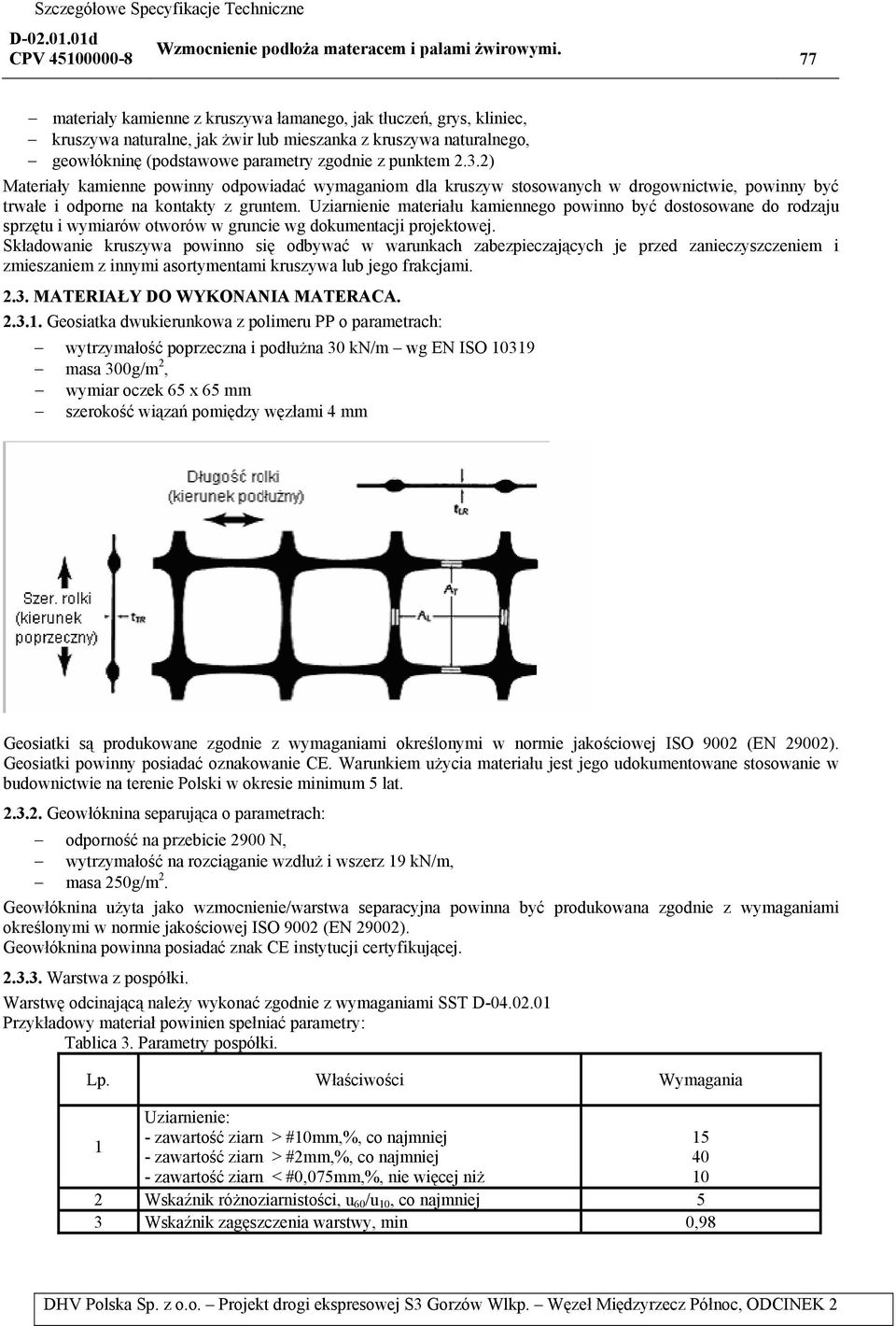 Uziarnienie materiału kamiennego powinno być dostosowane do rodzaju sprzętu i wymiarów otworów w gruncie wg dokumentacji projektowej.