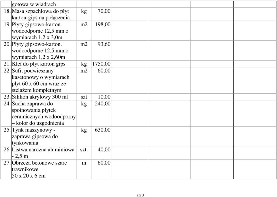 Sufit podwieszany m2 60,00 kasetonowy o wymiarach płyt 60 x 60 cm wraz ze stelaŝem kompletnym 23. Silikon akrylowy 300 ml szt 10,00 24.