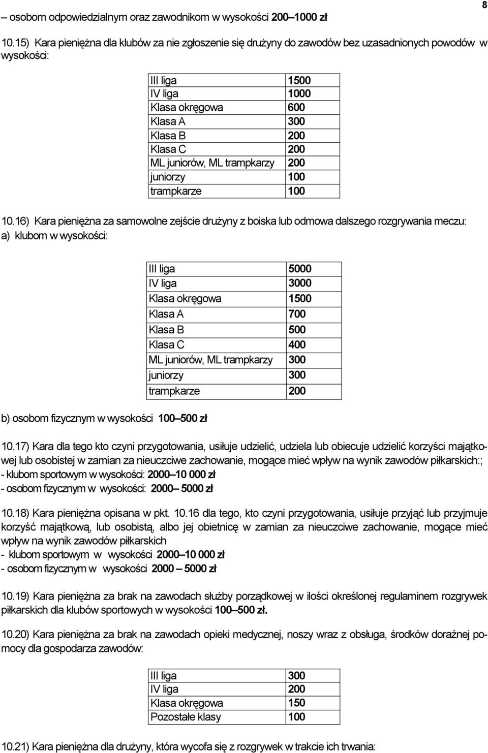 trampkarze 100 10.