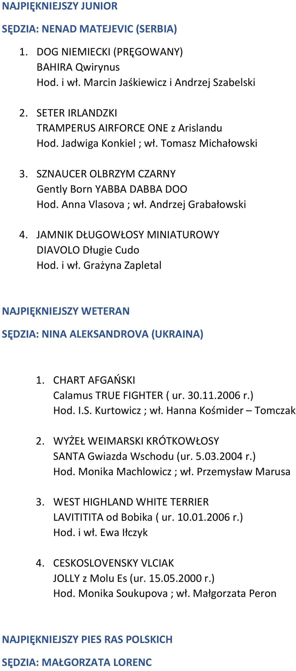 JAMNIK DŁUGOWŁOSY MINIATUROWY DIAVOLO Długie Cudo Hod. i wł. Grażyna Zapletal NAJPIĘKNIEJSZY WETERAN SĘDZIA: NINA ALEKSANDROVA (UKRAINA) 1. CHART AFGAŃSKI Calamus TRUE FIGHTER ( ur. 30.11.2006 r.