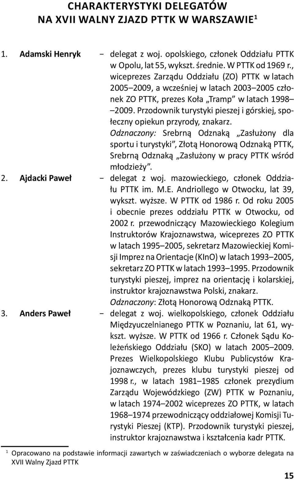 Przodownik turystyki pieszej i górskiej, społeczny opiekun przyrody, znakarz.