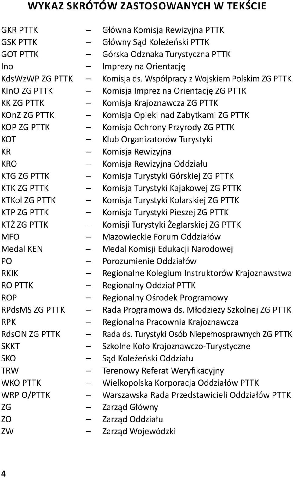 Współpracy z Wojskiem Polskim ZG PTTK KInO ZG PTTK Komisja Imprez na Orientację ZG PTTK KK ZG PTTK Komisja Krajoznawcza ZG PTTK KOnZ ZG PTTK Komisja Opieki nad Zabytkami ZG PTTK KOP ZG PTTK Komisja