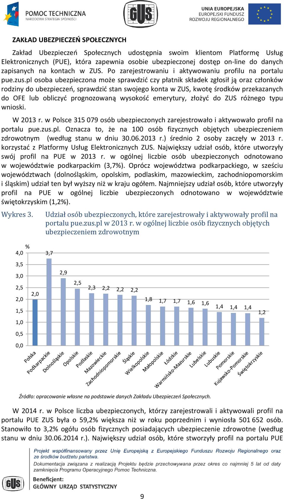 pl osoba ubezpieczona może sprawdzić czy płatnik składek zgłosił ją oraz członków rodziny do ubezpieczeń, sprawdzić stan swojego konta w ZUS, kwotę środków przekazanych do OFE lub obliczyć