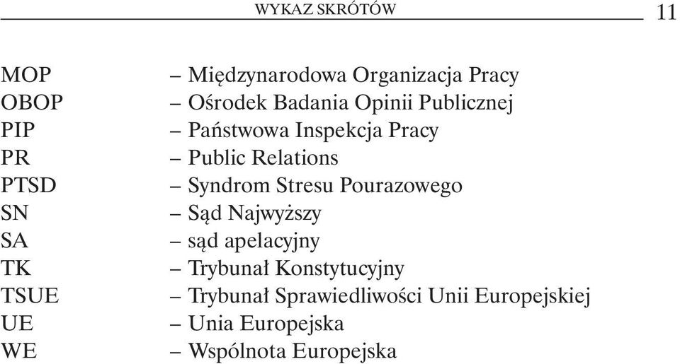 Public Relations Syndrom Stresu Pourazowego Sąd Najwyższy sąd apelacyjny Trybunał