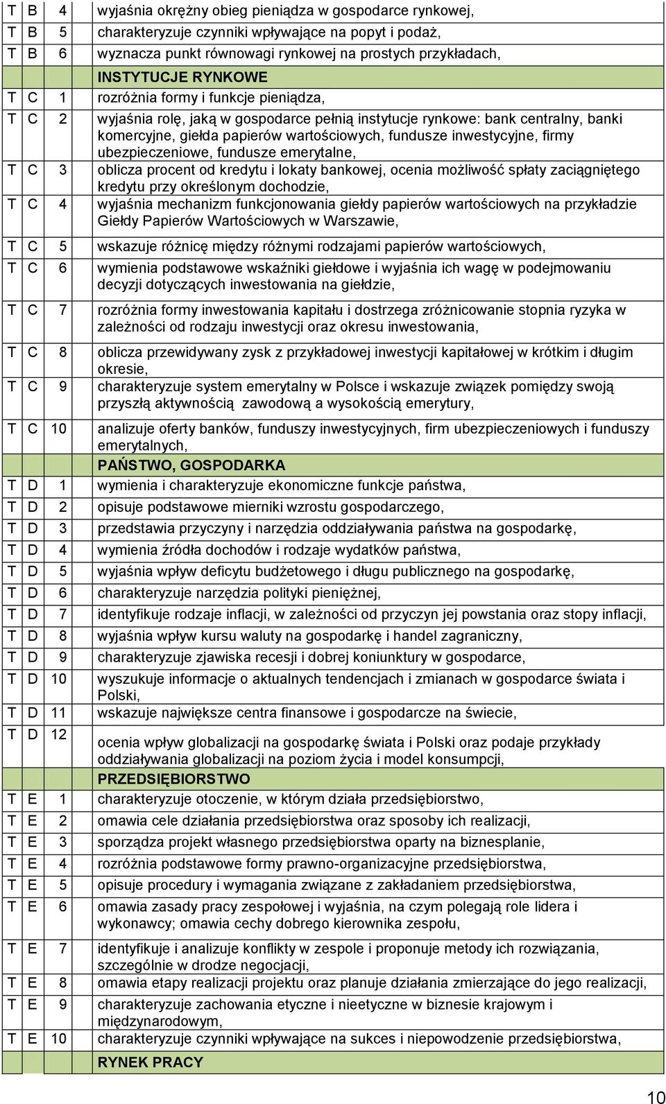 ubezpieczeniowe, fundusze emerytalne, T C 3 oblicza procent od kredytu i lokaty bankowej, ocenia możliwość spłaty zaciągniętego kredytu przy określonym dochodzie, T C 4 wyjaśnia mechanizm