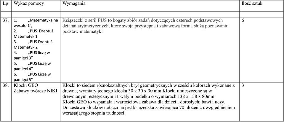 siedem różnokształtnych brył geometrycznych w sześciu kolorach wykonane z drewna; wymiary jednego klocka 0 x 0 x 0 mm Klocki umieszczone są w drewnianym, estetycznym i trwałym pudełku o wymiarach 8 x