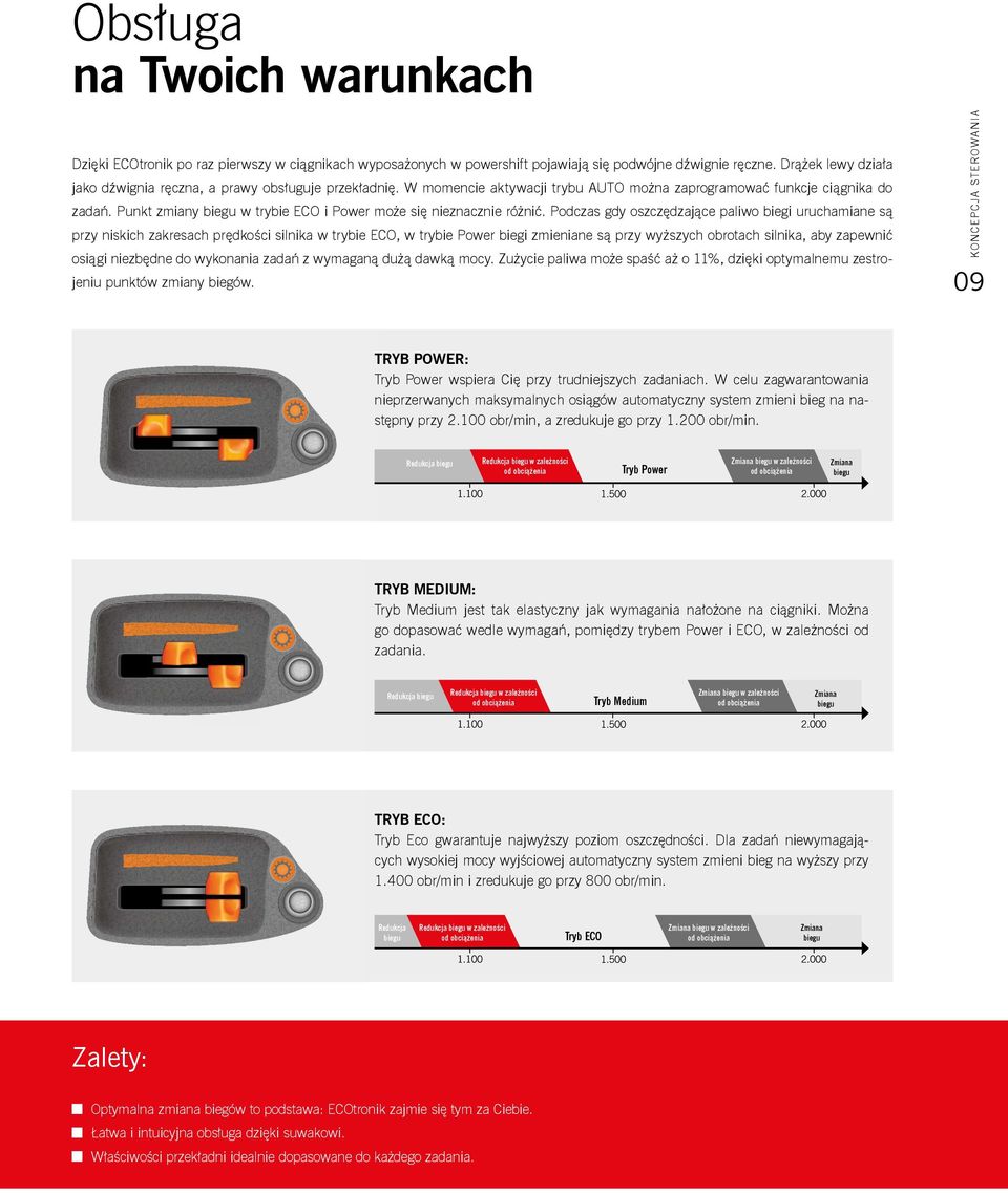Punkt zmiany biegu w trybie ECO i Power może się nieznacznie różnić.