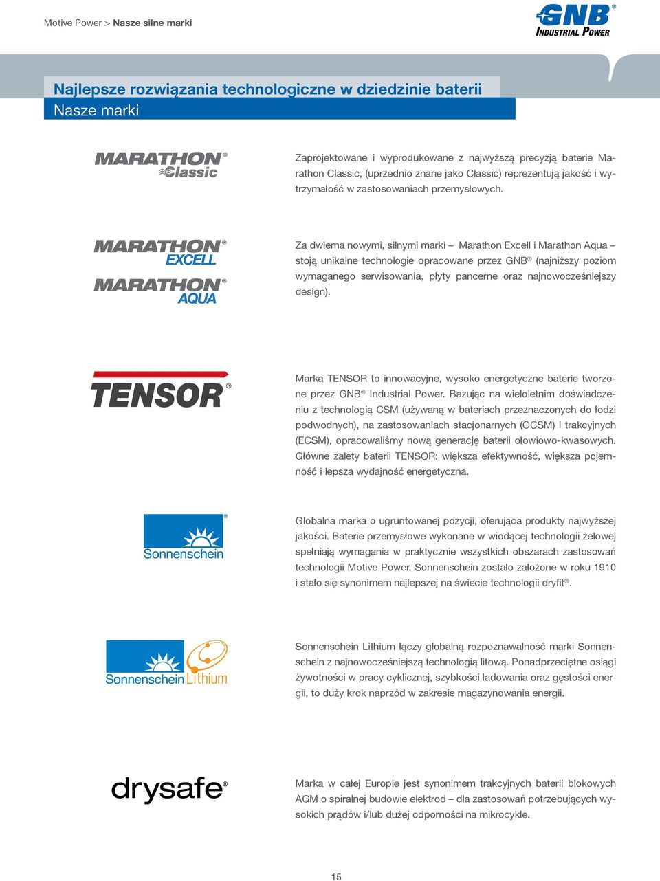 Za dwiema nowymi, silnymi marki Marathon Excell i Marathon Aqua stoją unikalne technologie opracowane przez GNB (najniższy poziom wymaganego serwisowania, płyty pancerne oraz najnowocześniejszy