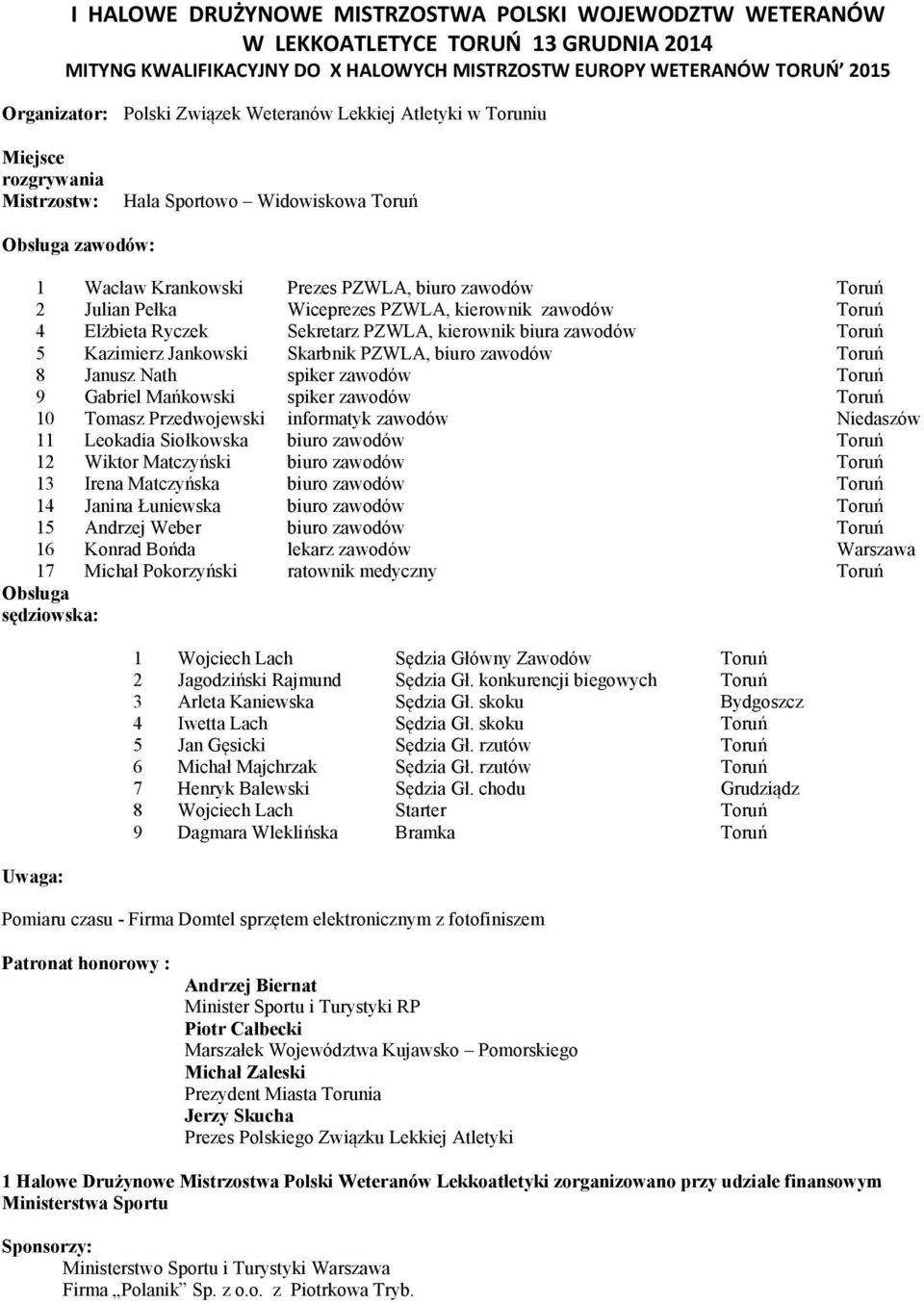 PZWLA, kierownik zawodów Toruń 4 Elżbieta Ryczek Sekretarz PZWLA, kierownik biura zawodów Toruń 5 Kazimierz Jankowski Skarbnik PZWLA, biuro zawodów Toruń 8 Janusz Nath spiker zawodów Toruń 9 Gabriel
