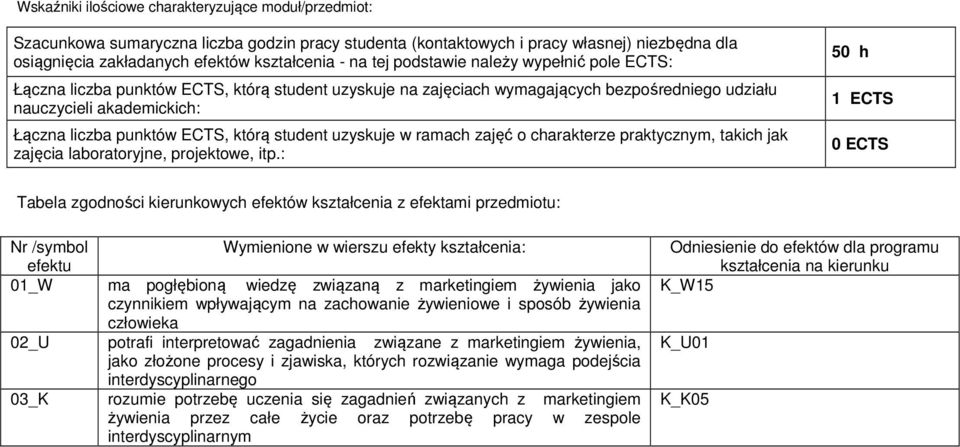 którą student uzyskuje w ramach zajęć o charakterze praktycznym, takich jak zajęcia laboratoryjne, projektowe, itp.
