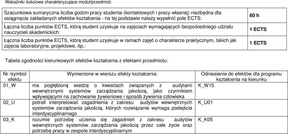 którą student uzyskuje w ramach zajęć o charakterze praktycznym, takich jak zajęcia laboratoryjne, projektowe, itp.