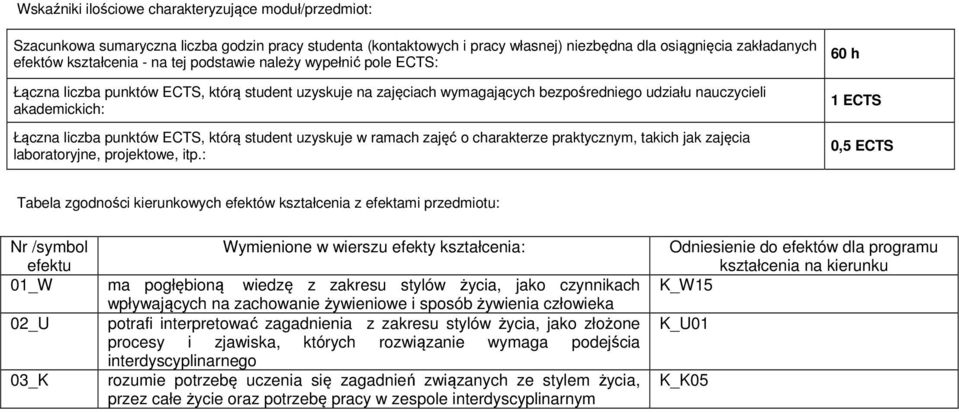 którą student uzyskuje w ramach zajęć o charakterze praktycznym, takich jak zajęcia laboratoryjne, projektowe, itp.