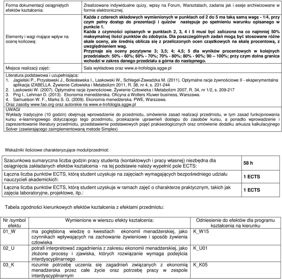 Każda z czterech składowych wymienionych w punktach od 2 do 5 ma taką samą wagę - 1/4, przy czym pełny dostęp do prezentacji i quizów następuje po spełnieniu warunku opisanego w punkcie 1.