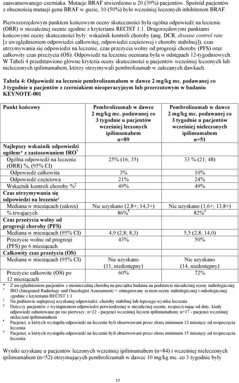 1. Drugorzędowymi punktami końcowymi oceny skuteczności były: wskaźnik kontroli choroby (ang.