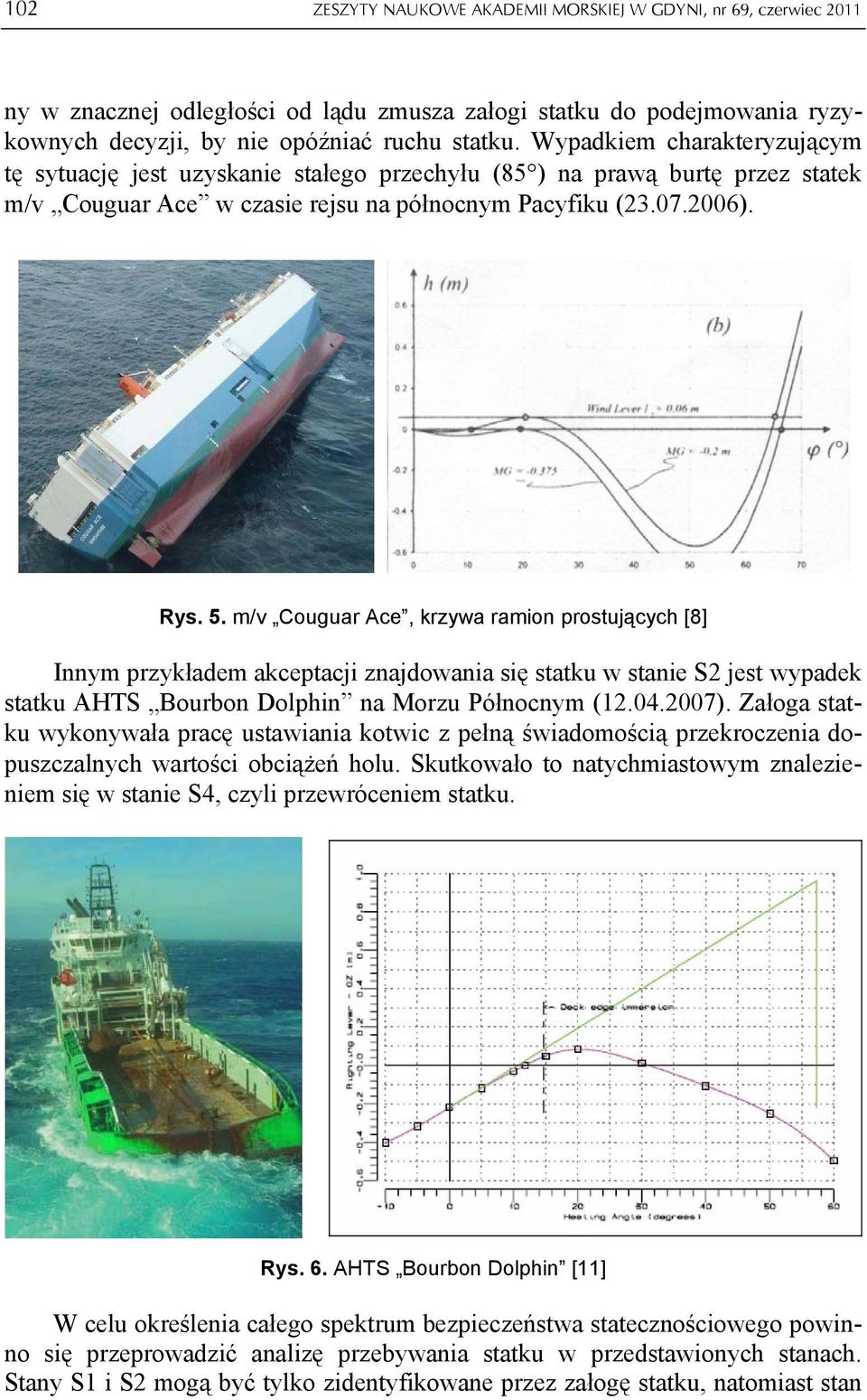 m/v Couguar Ace, krzywa ramion prostujących [8] Innym przykładem akceptacji znajdowania się statku w stanie S2 jest wypadek statku AHTS Bourbon Dolphin na Morzu Północnym (12.04.2007).