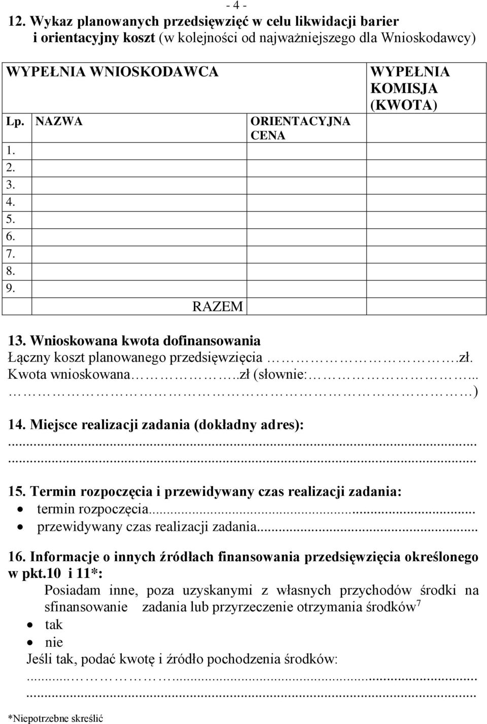 Miejsce realizacji zadania (dokładny adres): 15. Termin rozpoczęcia i przewidywany czas realizacji zadania: termin rozpoczęcia... przewidywany czas realizacji zadania... 16.