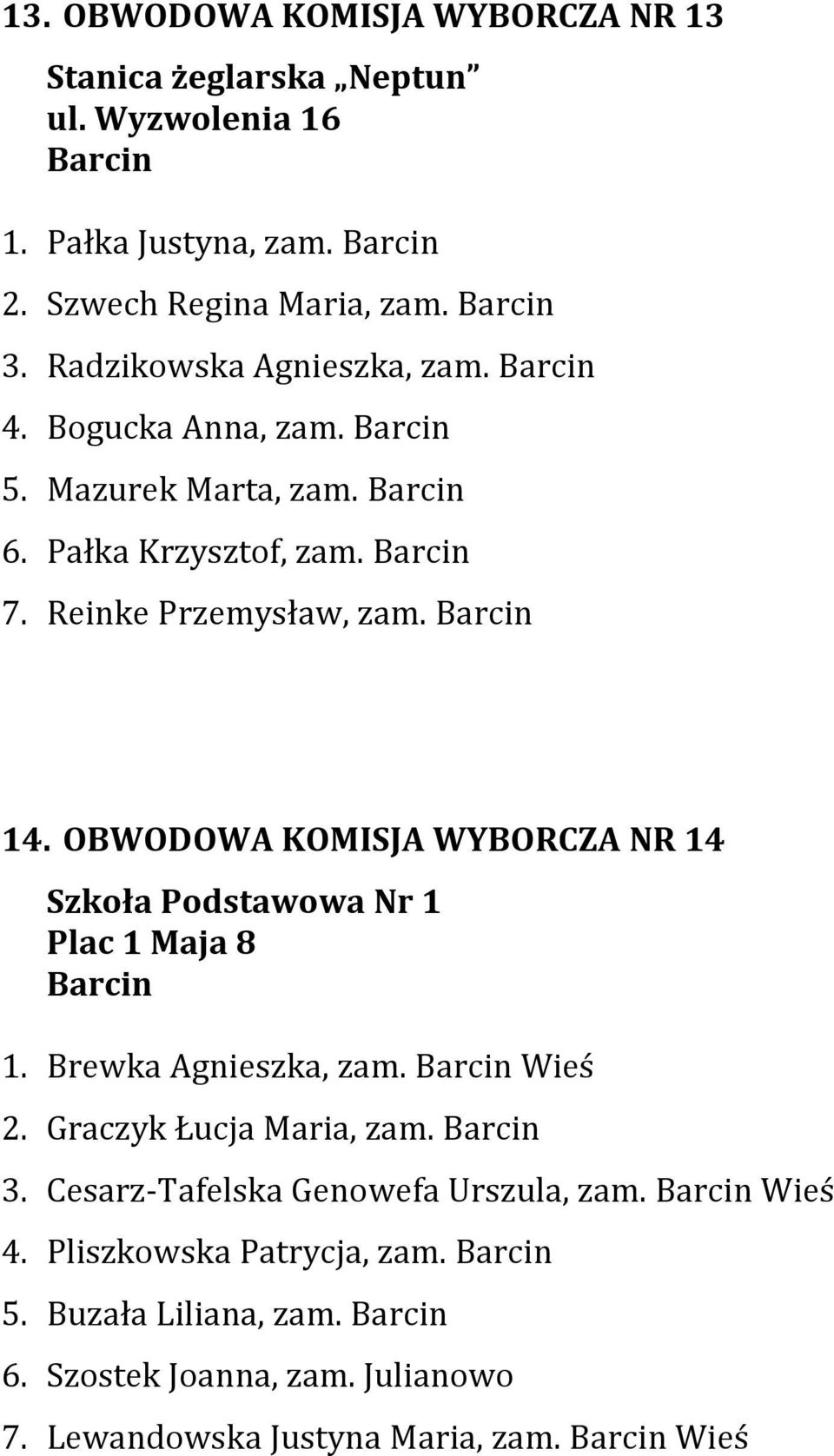 OBWODOWA KOMISJA WYBORCZA NR 14 Szkoła Podstawowa Nr 1 Plac 1 Maja 8 1. Brewka Agnieszka, zam. Wieś 2. Graczyk Łucja Maria, zam. 3.