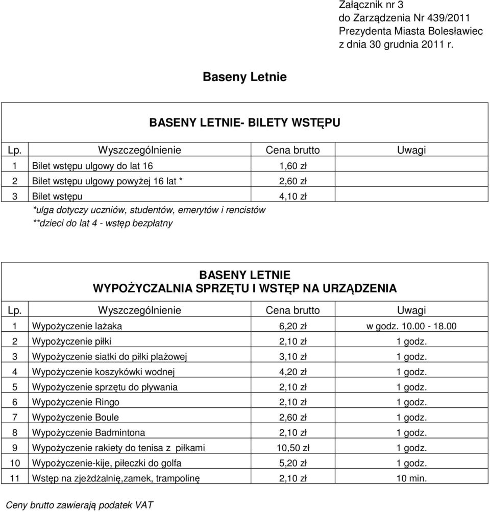 **dzieci do lat 4 - wstęp bezpłatny BASENY LETNIE WYPOŻYCZALNIA SPRZĘTU I WSTĘP NA URZĄDZENIA Lp. Wyszczególnienie Cena brutto Uwagi 1 Wypożyczenie lażaka 6,20 zł w godz. 10.00-18.