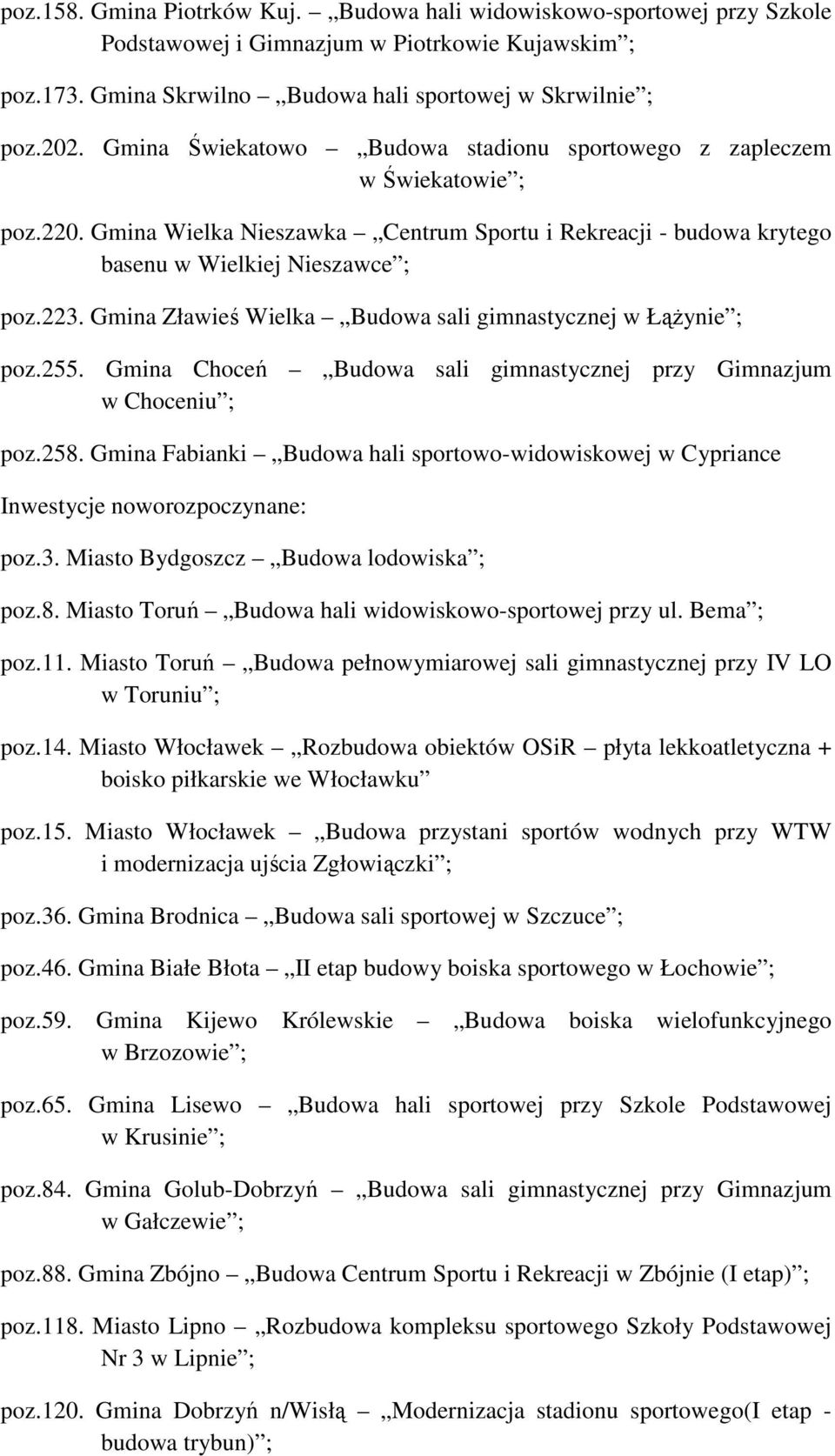 Gmina Zławieś Wielka Budowa sali gimnastycznej w ŁąŜynie ; poz.255. Gmina Choceń Budowa sali gimnastycznej przy Gimnazjum w Choceniu ; poz.258.