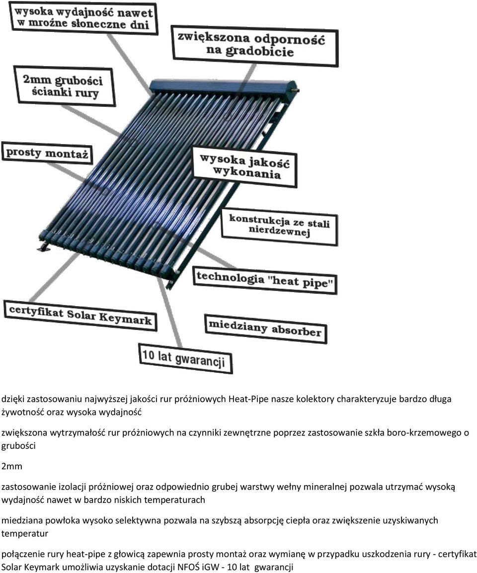 pozwala utrzymać wysoką wydajność nawet w bardzo niskich temperaturach miedziana powłoka wysoko selektywna pozwala na szybszą absorpcję ciepła oraz zwiększenie uzyskiwanych