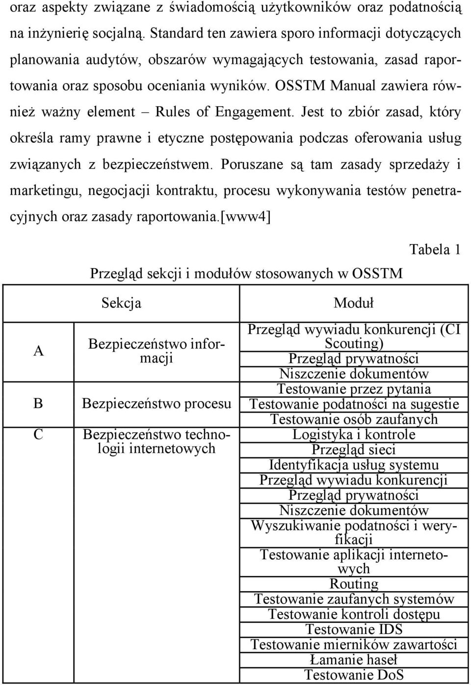 OSSTM Manual zawiera równieŝ waŝny element Rules of Engagement. Jest to zbiór zasad, który określa ramy prawne i etyczne postępowania podczas oferowania usług związanych z bezpieczeństwem.