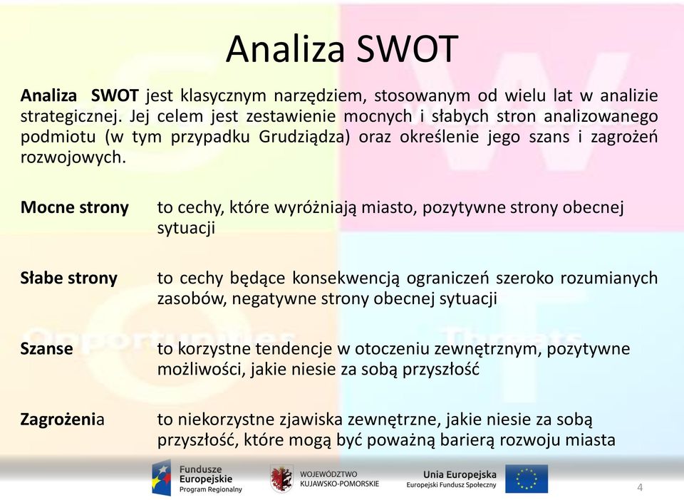 Mocne strony Słabe strony Szanse Zagrożenia to cechy, które wyróżniają miasto, pozytywne strony obecnej sytuacji to cechy będące konsekwencją ograniczeń szeroko rozumianych