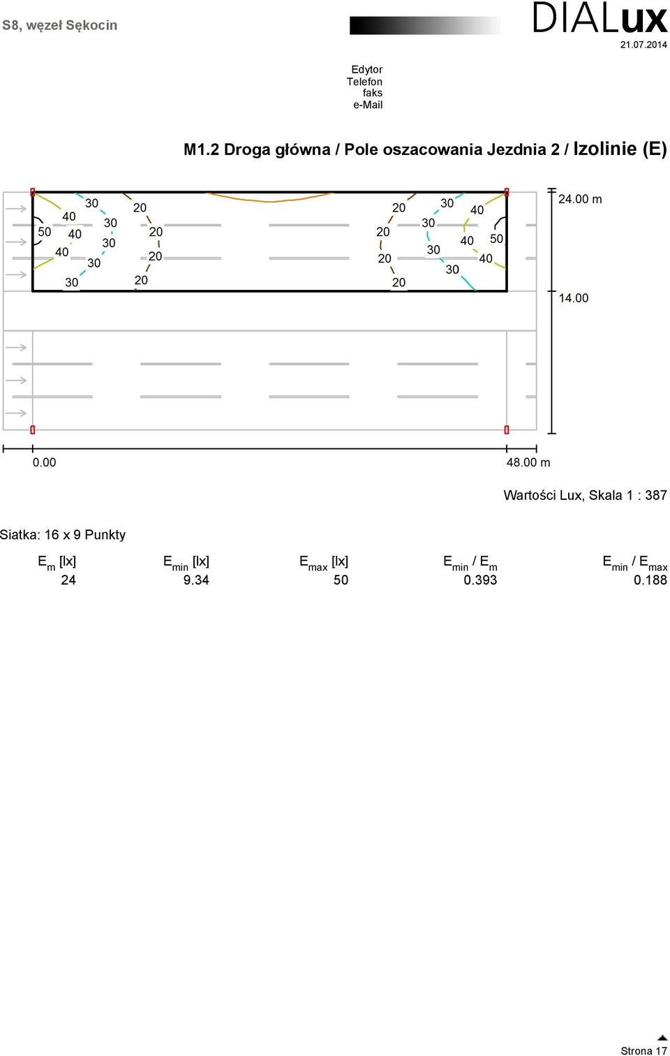 Siatka: 16 x 9 Punkty E m [lx] E max / E m E