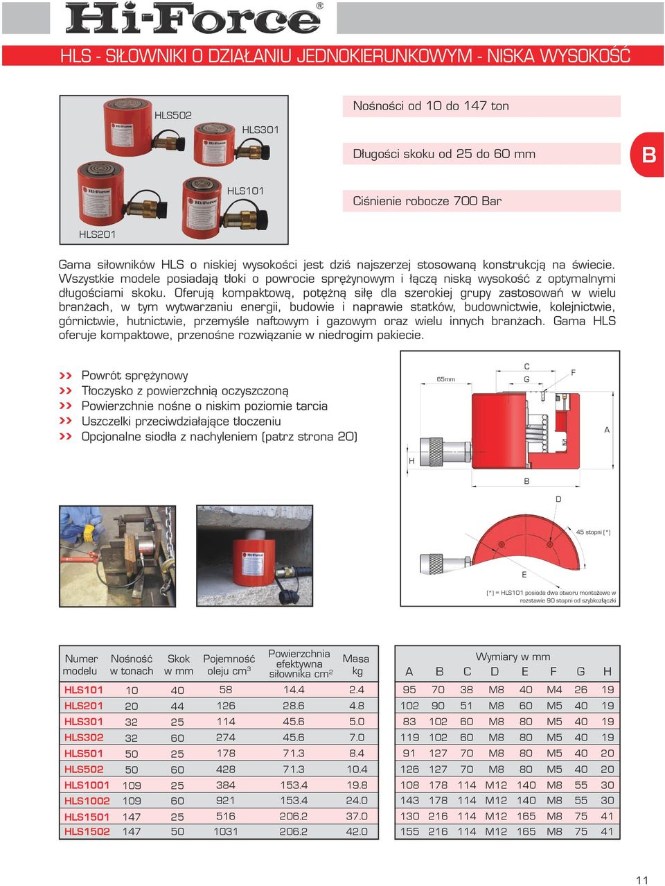 Oferują kompaktową, potężną siłę dla szerokiej grupy zastosowań w wielu branżach, w tym wytwarzaniu energii, budowie i naprawie statków, budownictwie, kolejnictwie, górnictwie, hutnictwie, przemyśle
