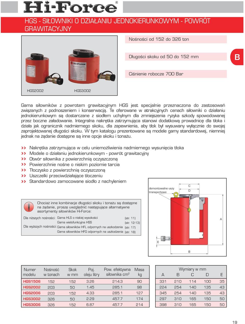 Te oferowane w atrakcyjnych cenach siłowniki o działaniu jednokierunkowym są dostarczane z siodłem uchylnym dla zmniejszenia ryzyka szkody spowodowanej przez boczne załadowanie.