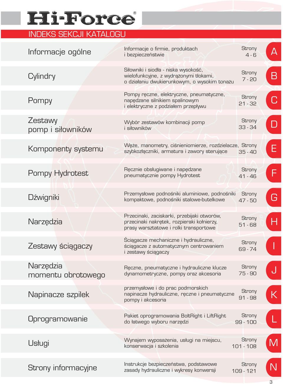 zestawów kombinacji pomp i siłowników Strony 4 D Komponenty systemu Węże, manometry, ciśnieniomierze, rozdzielacze, Strony szybkozłączniki, armatura i zawory sterujące 5 Pompy Hydrotest Ręcznie