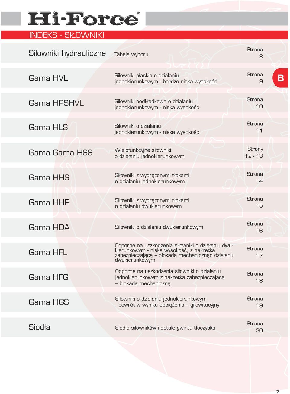 działaniu jednokierunkowym 4 Gama HHR Siłowniki z wydrążonymi tłokami o działaniu dwukierunkowym 5 Gama HD Siłowniki o działaniu dwukierunkowym 6 Gama HFL Odporne na uszkodzenia siłowniki o działaniu