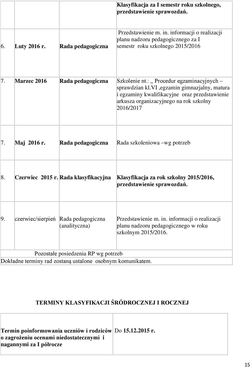 vi,egzamin gimnazjalny, matura i egzaminy kwalifikacyjne oraz przedstawienie arkusza organizacyjnego na rok szkolny 2016/2017 7. Maj 2016 r. Rada pedagogiczna Rada szkoleniowa wg potrzeb 8.