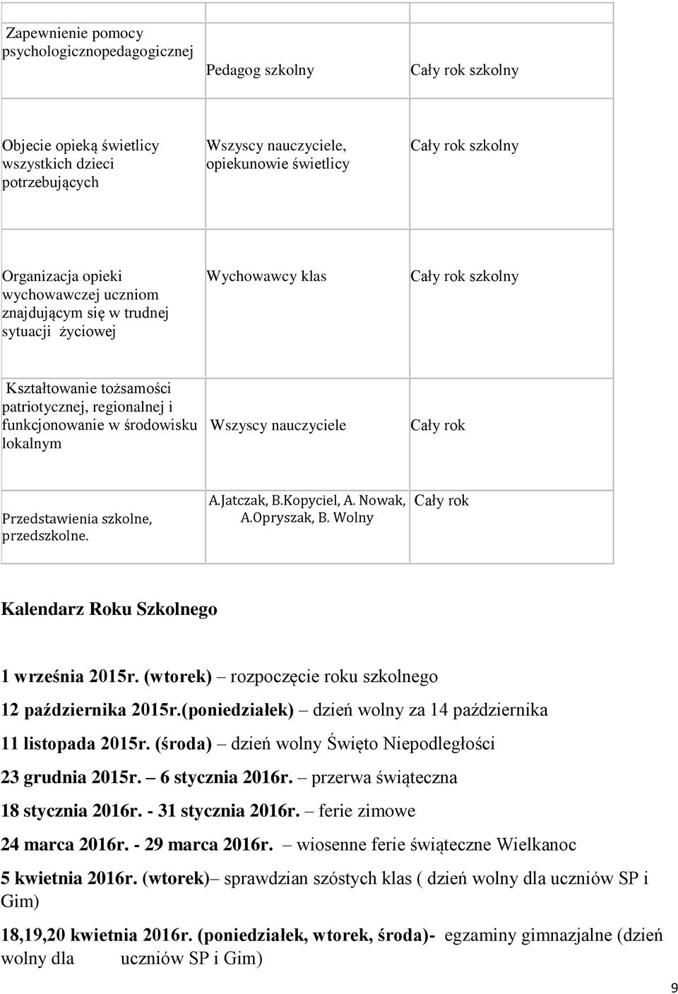 Nowak, A.Opryszak, B. Wolny Kalendarz Roku Szkolnego 1 września 2015r. (wtorek) rozpoczęcie roku szkolnego 12 października 2015r.(poniedziałek) dzień wolny za 14 października 11 listopada 2015r.