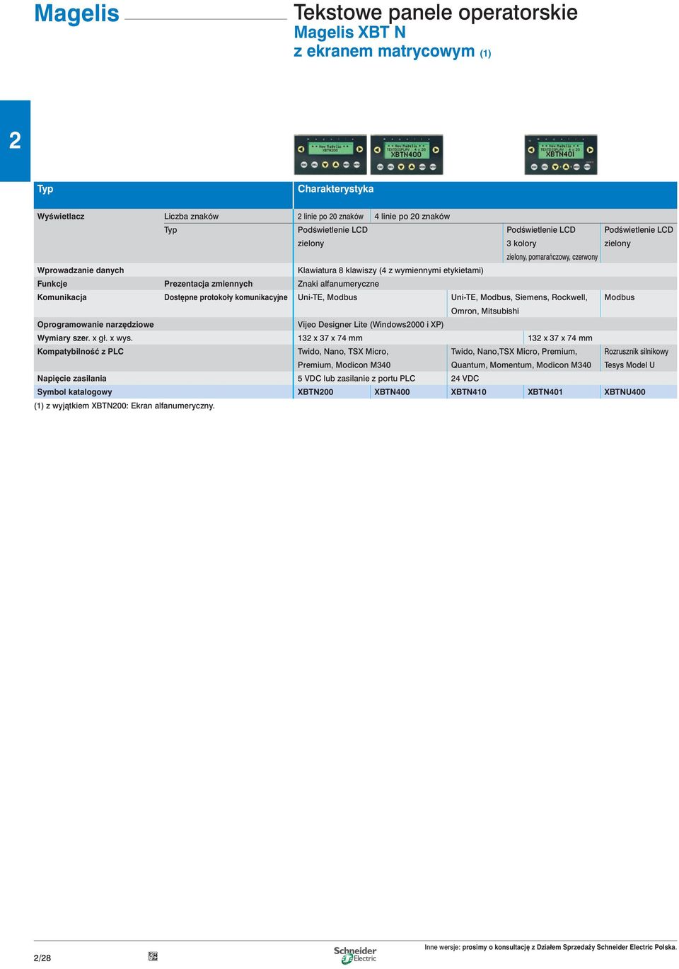komunikacyjne Uni-TE, Modbus Uni-TE, Modbus, Siemens, Rockwell, Modbus Omron, Mitsubishi Oprogramowanie narz dziowe Vijeo Designer Lite (Windows000 i XP) 13 x 37 x 74 mm 13 x 37 x 74 mm Twido, Nano,