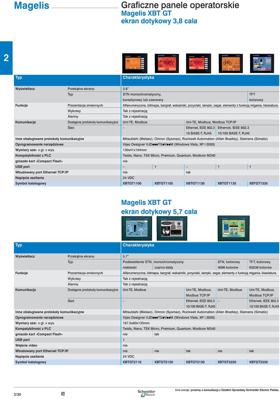 3 10 BASE-T, RJ45 10/100 BASE-T, RJ45 Oprogramowanie narz dziowe Vijeo Designer VJDpppTGpVppM (Windows Vista, XP i 000) 130x41x104mm gniazdo kart «Compact Flash» nie USB port 1 1 1 Wbudowany port