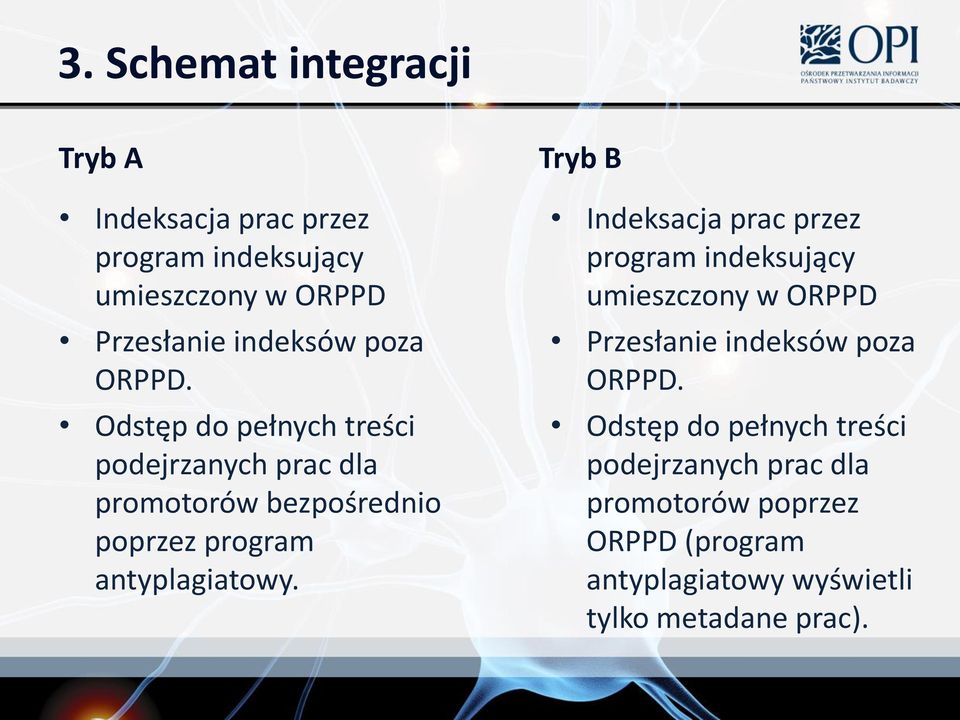 Tryb B Indeksacja prac przez program indeksujący umieszczony w ORPPD Przesłanie indeksów poza ORPPD.