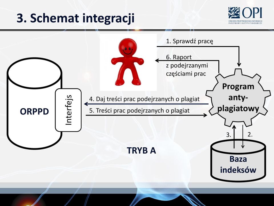 Daj treści prac podejrzanych o plagiat 5.