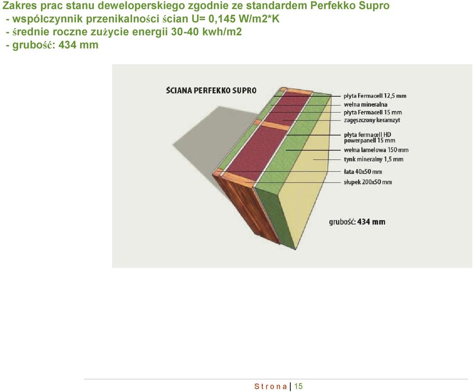 przenikalności ścian U= 0,145 W/m2*K - średnie