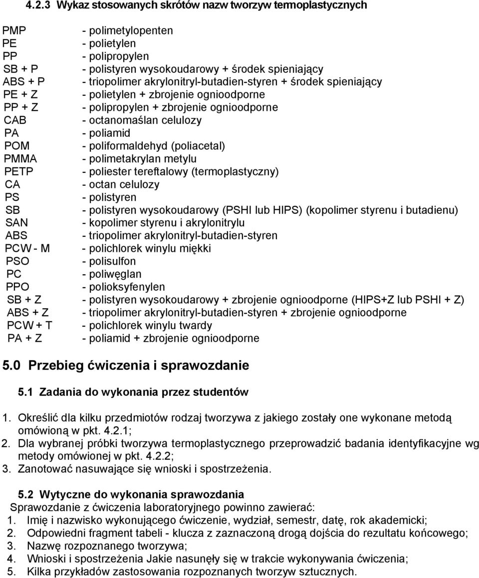 poliformaldehyd (poliacetal) PMMA - polimetakrylan metylu PETP - poliester tereftalowy (termoplastyczny) CA - octan celulozy PS - polistyren SB - polistyren wysokoudarowy (PSHI lub HIPS) (kopolimer