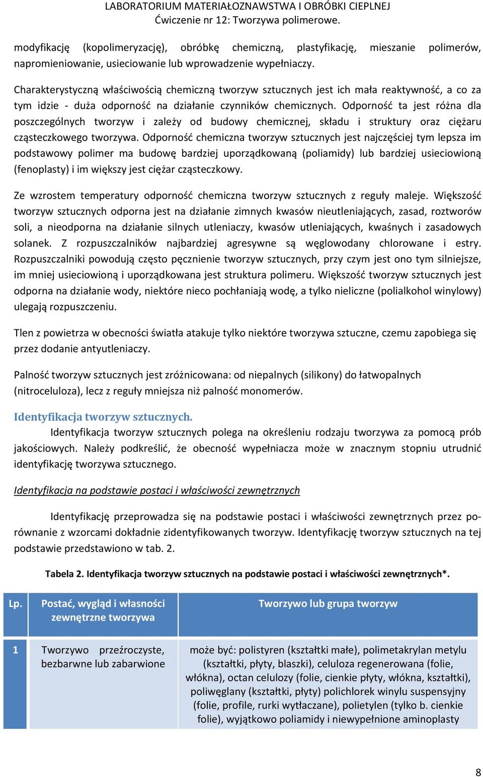 Odporność ta jest różna dla poszczególnych tworzyw i zależy od budowy chemicznej, składu i struktury oraz ciężaru cząsteczkowego tworzywa.