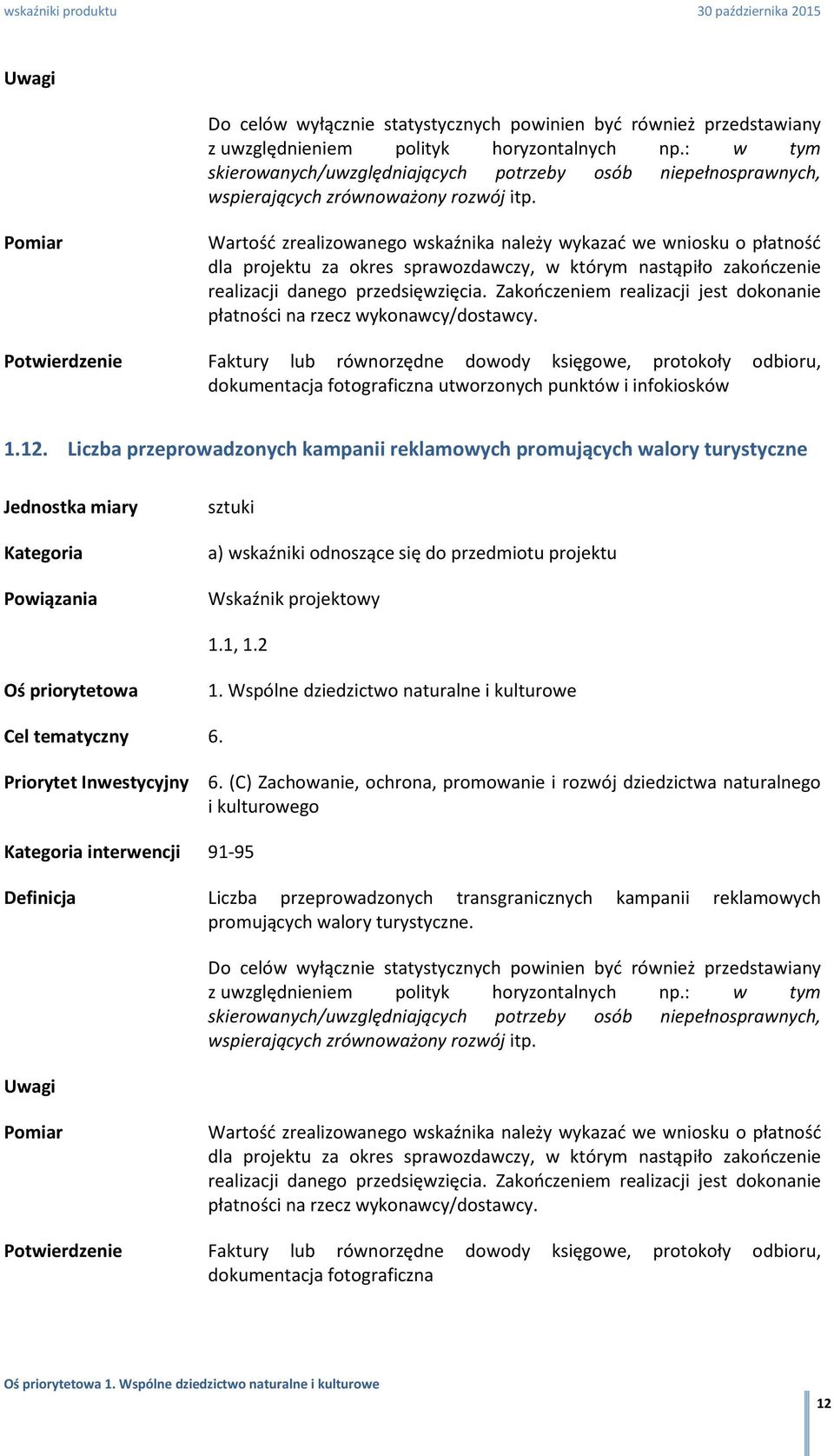 6. (C) Zachowanie, ochrona, promowanie i rozwój dziedzictwa naturalnego i kulturowego interwencji 91-95 Liczba przeprowadzonych transgranicznych
