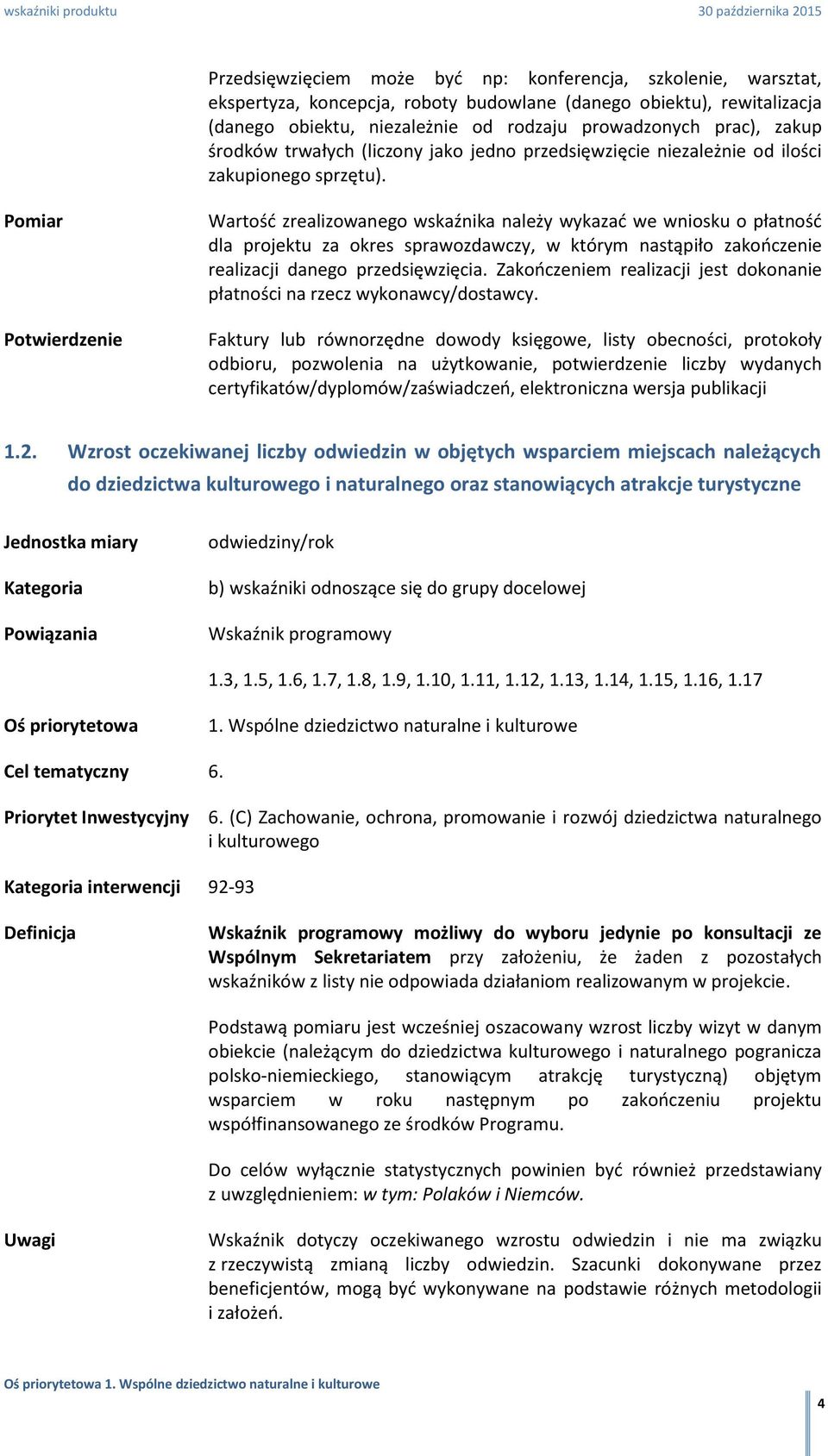 Faktury lub równorzędne dowody księgowe, listy obecności, protokoły odbioru, pozwolenia na użytkowanie, potwierdzenie liczby wydanych certyfikatów/dyplomów/zaświadczeń, elektroniczna wersja