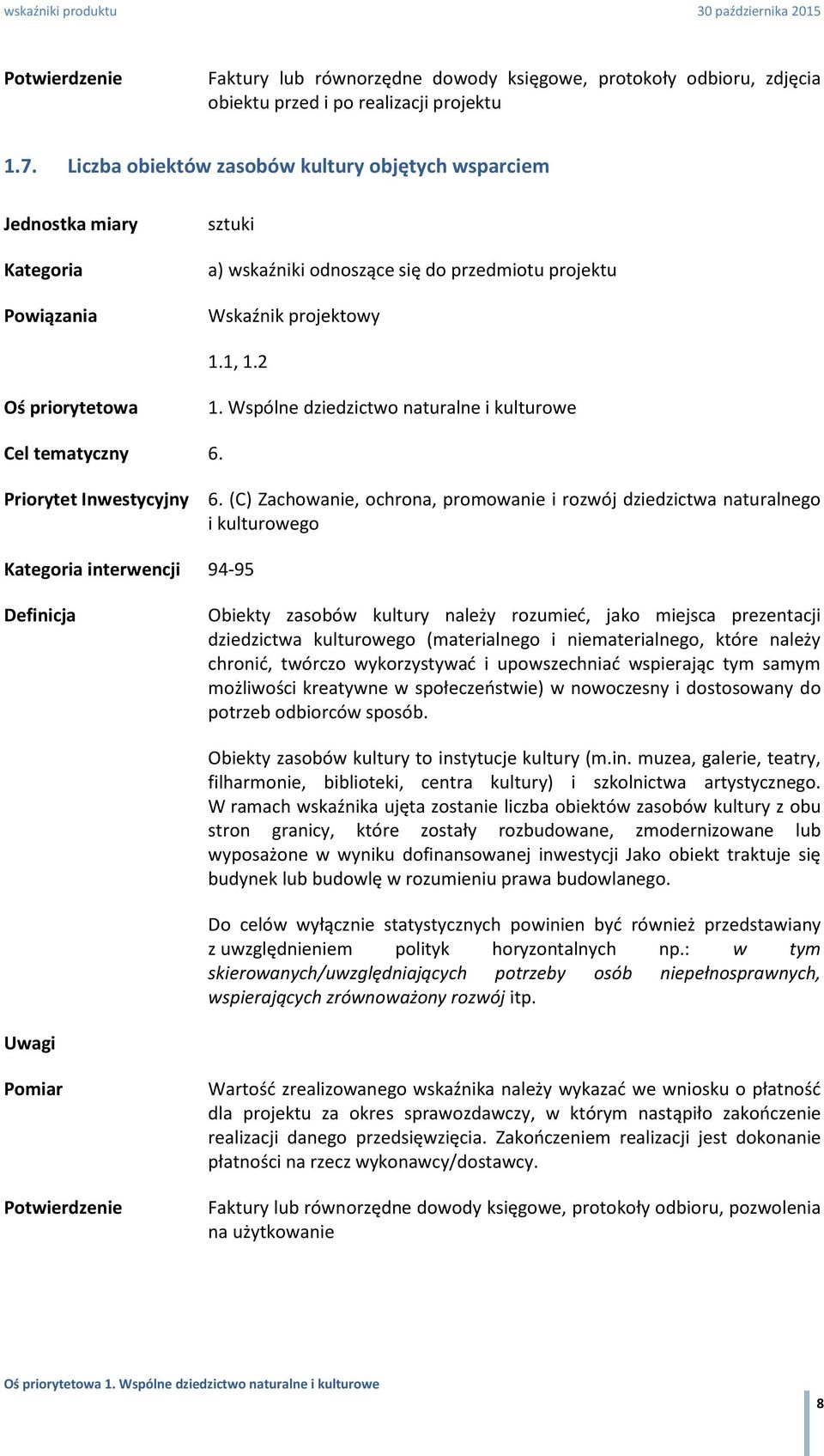 6. (C) Zachowanie, ochrona, promowanie i rozwój dziedzictwa naturalnego i kulturowego interwencji 94-95 Obiekty zasobów kultury należy rozumieć, jako miejsca prezentacji dziedzictwa kulturowego