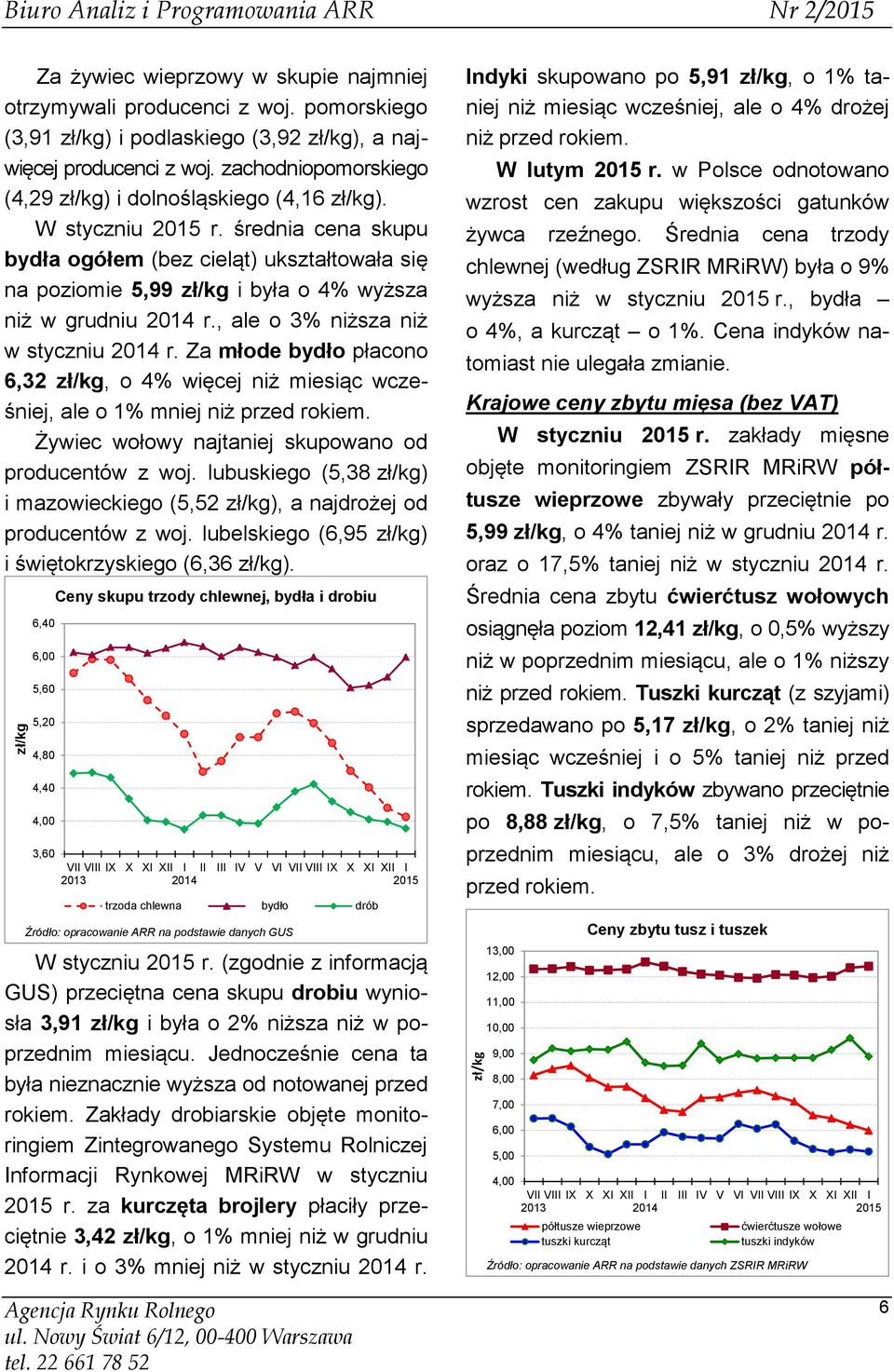 , ale o 3% niższa niż w styczniu r. Za młode bydło płacono 6,32, o 4% więcej niż miesiąc wcześniej, ale o 1% mniej niż przed rokiem. Żywiec wołowy najtaniej skupowano od producentów z woj.