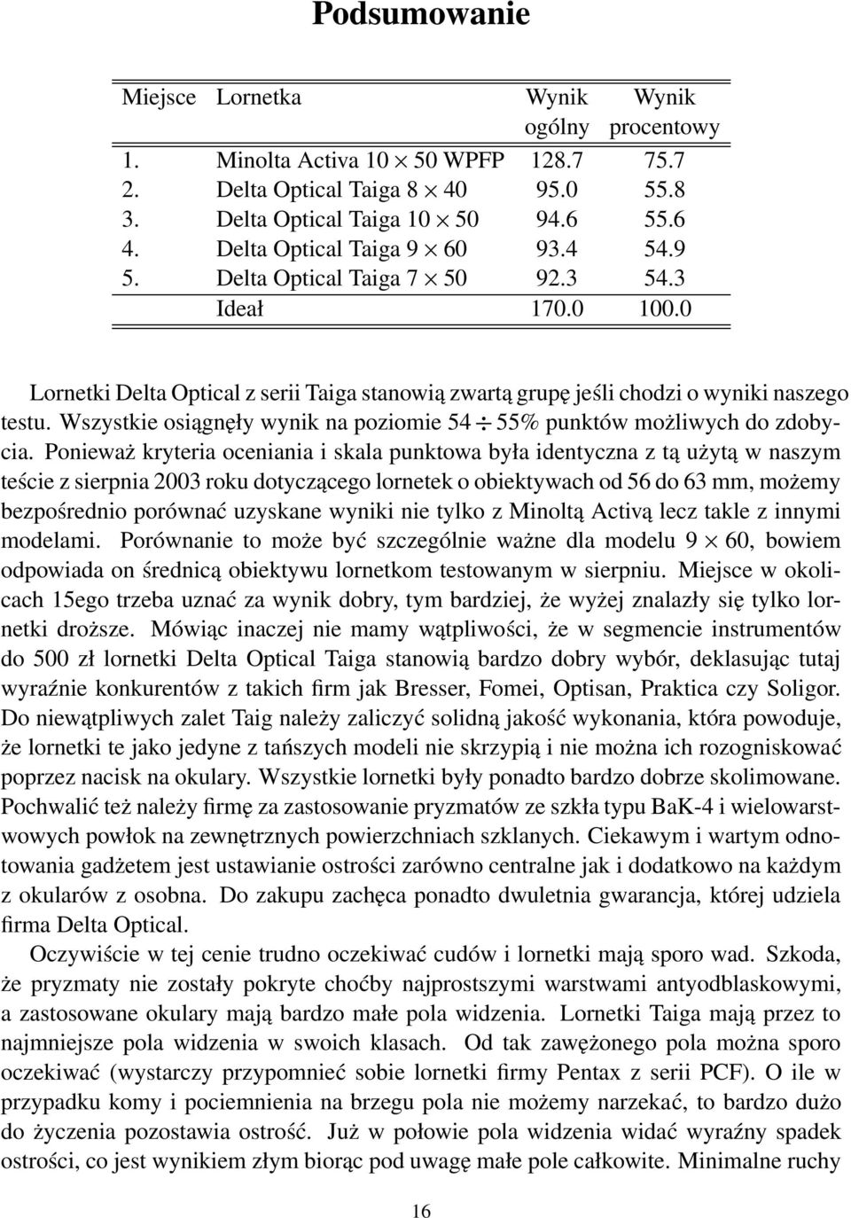 Wszystkie osiągnęły wynik na poziomie 54 55% punktów możliwych do zdobycia.