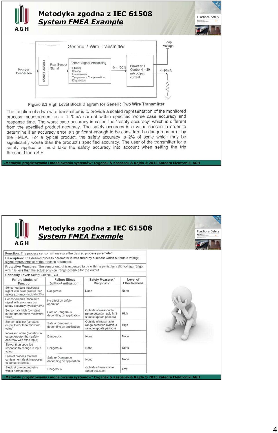 Example  