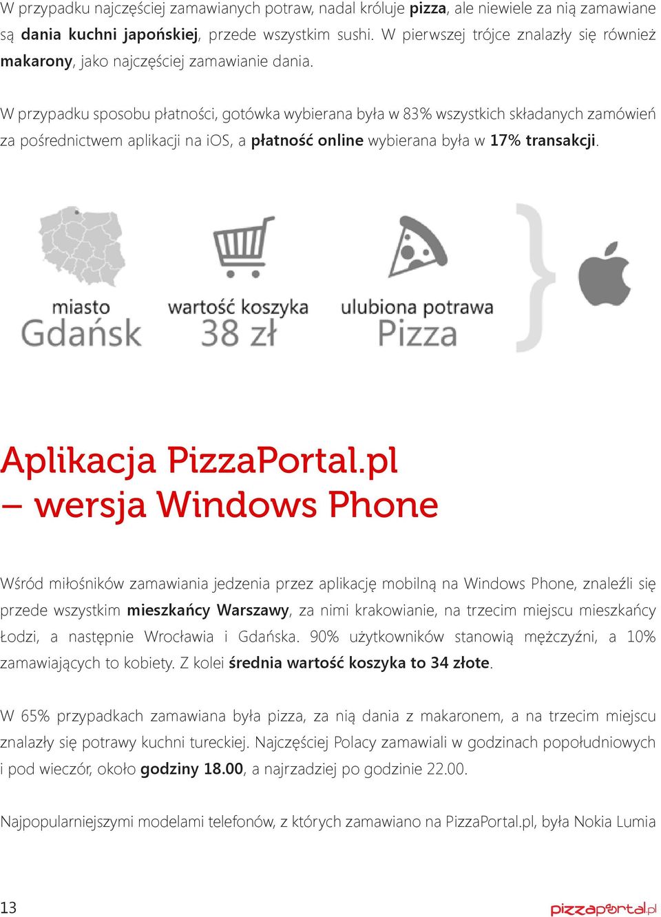 W przypadku sposobu płatności, gotówka wybierana była w 83% wszystkich składanych zamówień za pośrednictwem aplikacji na ios, a płatność online wybierana była w 17% transakcji. Aplikacja PizzaPortal.